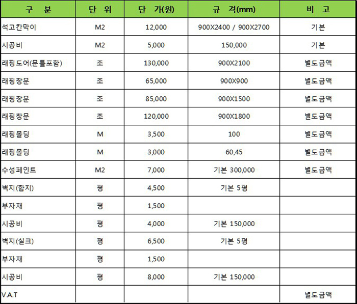 석고칸막이단가표