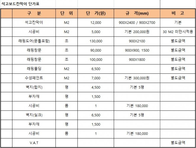 석고보드칸막이